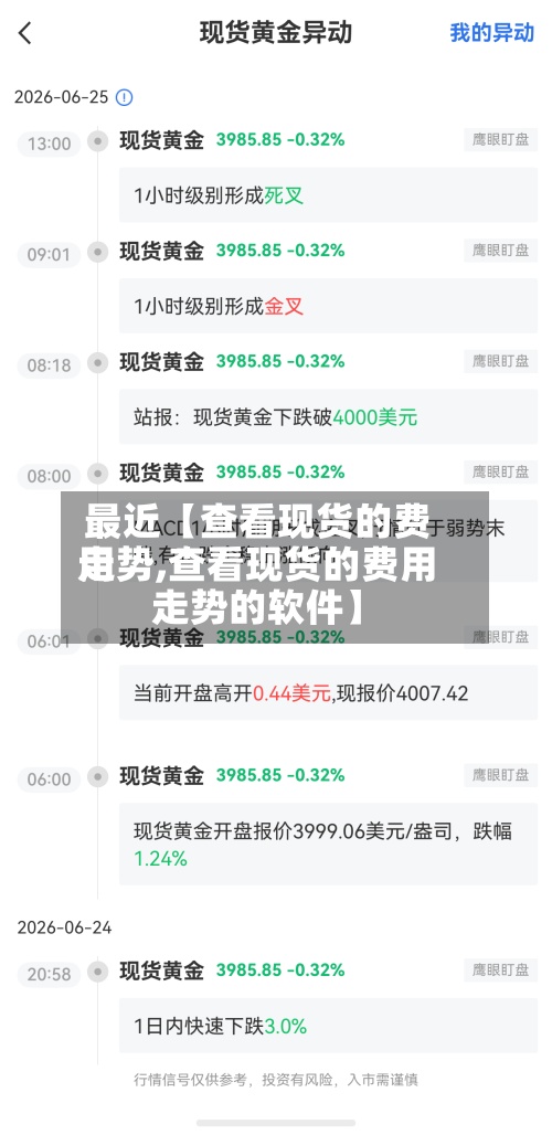 最近【查看现货的费用走势,查看现货的费用走势的软件】