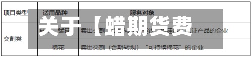 关于【蜡期货费用,今日蜡油费用表】-第2张图片