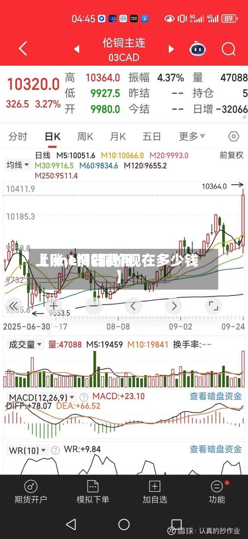 【lme铜器费用上涨,LME铜价现在多少钱】