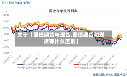 关于【国债期货与现货,国债期货和现货有什么区别】-第2张图片