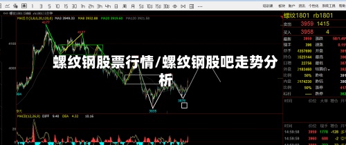 螺纹钢股票行情/螺纹钢股吧走势分析
