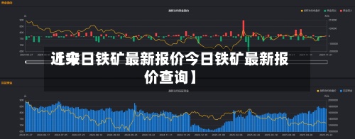 近来
【今日铁矿最新报价今日铁矿最新报价查询】-第2张图片