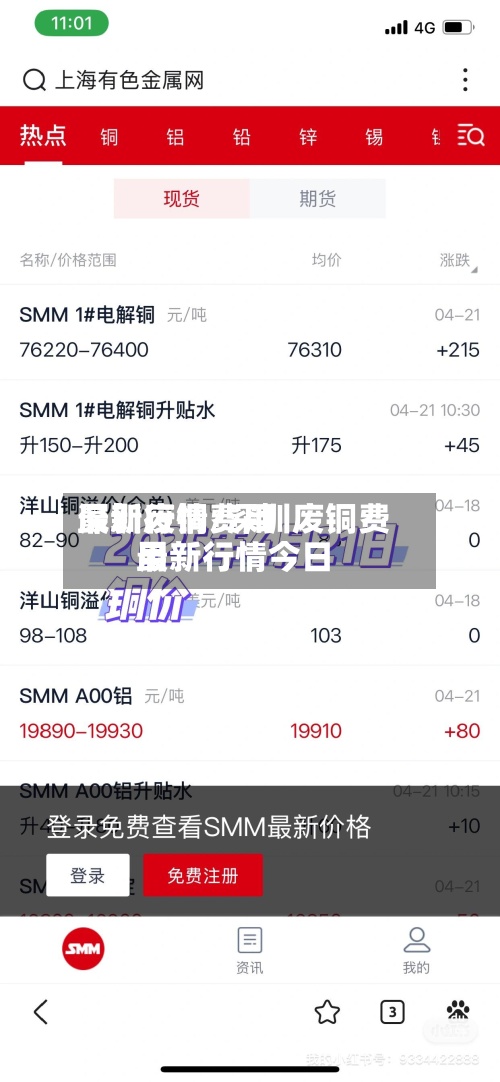 深圳废铜费用最新行情/深圳废铜费用最新行情今日