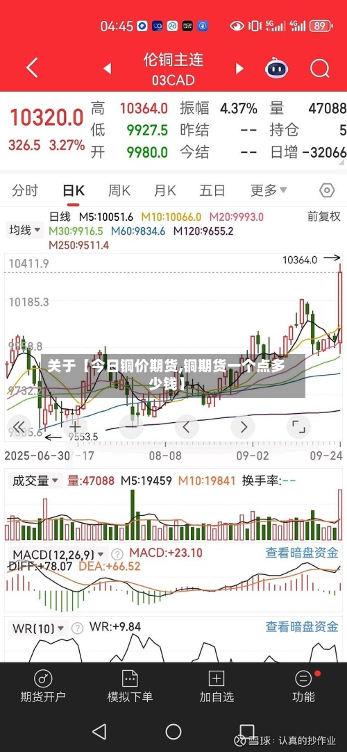 关于【今日铜价期货,铜期货一个点多少钱】-第2张图片