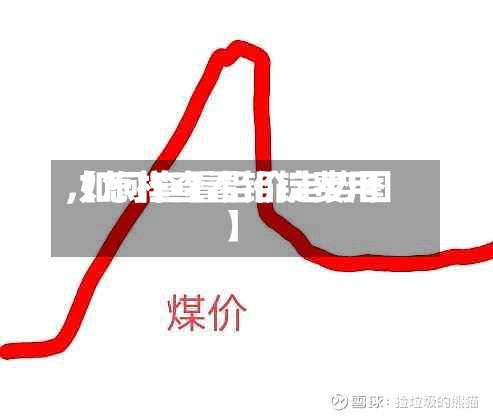 【怎样查看铝锭费用
,如何查看铝价走势图】-第3张图片