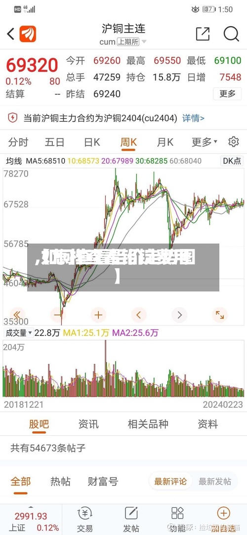 【怎样查看铝锭费用
,如何查看铝价走势图】-第2张图片