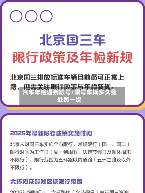 汽车年检遇到限号/限号车辆多久免处罚一次-第3张图片