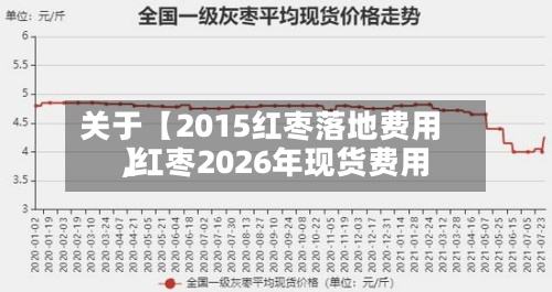 关于【2015红枣落地费用
,红枣2026年现货费用
】-第2张图片
