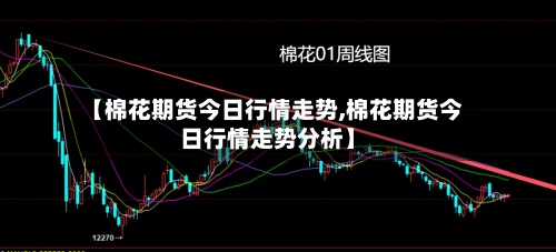 【棉花期货今日行情走势,棉花期货今日行情走势分析】
