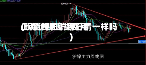 上海沪镍现货费用(现货镍和沪镍行情一样吗)