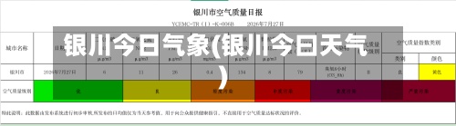 银川今日气象(银川今曰天气)