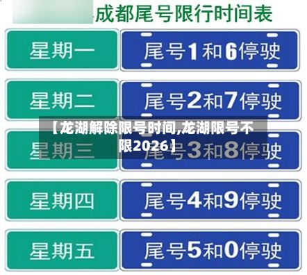 【龙湖解除限号时间,龙湖限号不限2026】-第2张图片