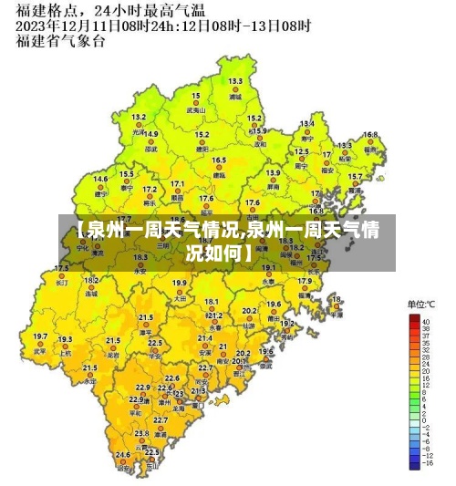 【泉州一周天气情况,泉州一周天气情况如何】-第2张图片