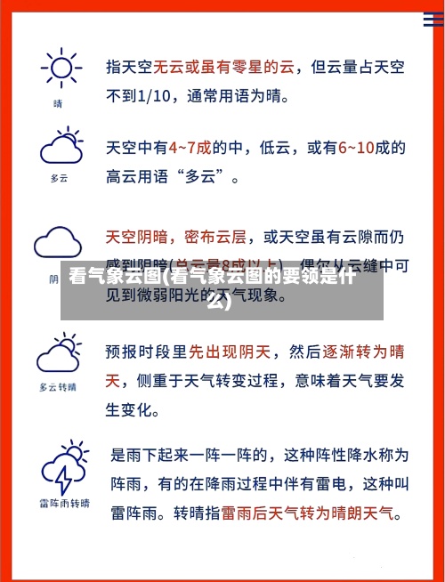 看气象云图(看气象云图的要领是什么)-第2张图片