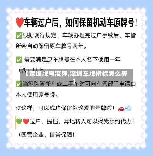【深圳牌号流程,深圳车牌指标怎么弄】