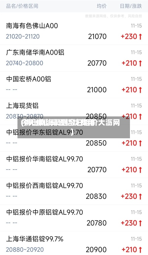 今天佛山灵通铝锭费用
(佛山南海灵通今日铝价大沥网)-第3张图片