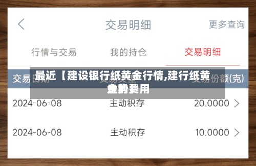 最近【建设银行纸黄金行情,建行纸黄金的费用
走势】-第2张图片