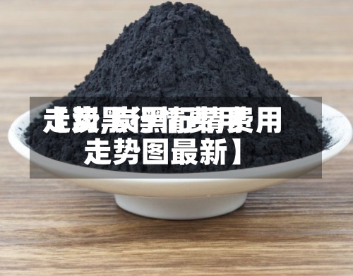 【炭黑行情费用走势,炭黑行情费用走势图最新】