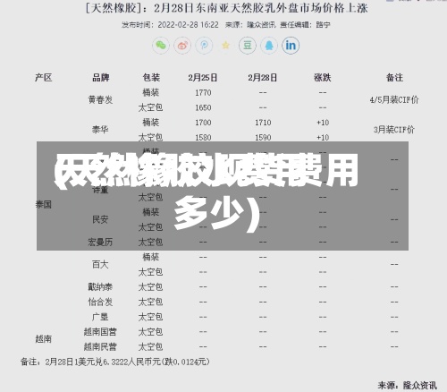 天然橡胶水费用(天然橡胶现货费用多少)