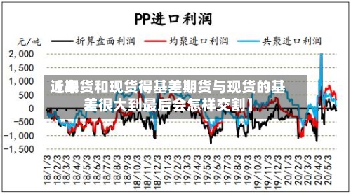 近来【期货和现货得基差期货与现货的基差很大到最后会怎样交割】