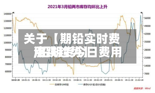 关于【期铅实时费用
,铅期货今日费用
涨跌趋势】-第2张图片
