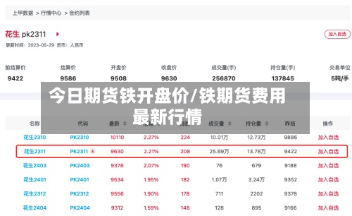 今日期货铁开盘价/铁期货费用最新行情