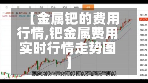 【金属钯的费用
行情,钯金属费用
实时行情走势图】-第2张图片