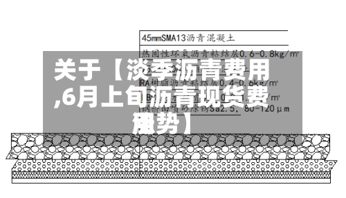 关于【淡季沥青费用,6月上旬沥青现货费用涨势】