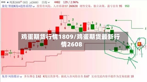 鸡蛋期货行情1809/鸡蛋期货最新行情2608-第2张图片