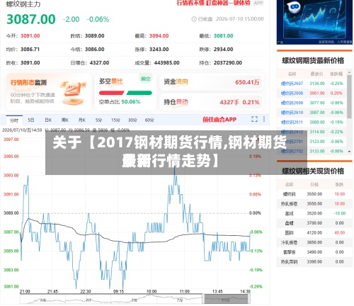 关于【2017钢材期货行情,钢材期货费用最新行情走势】