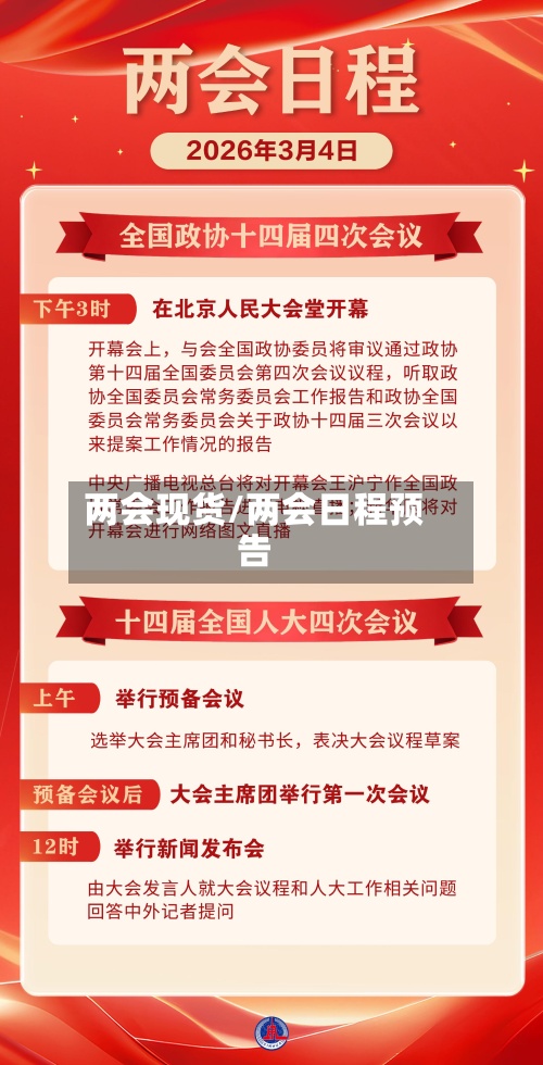 两会现货/两会日程预告-第2张图片