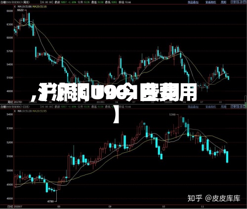 【沪铜1901费用
,沪铜CU0今日费用
】-第2张图片