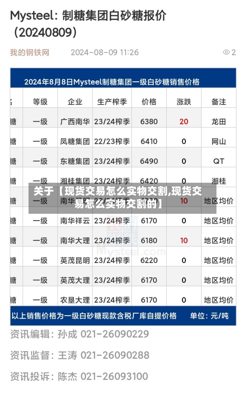 关于【现货交易怎么实物交割,现货交易怎么实物交割的】-第3张图片