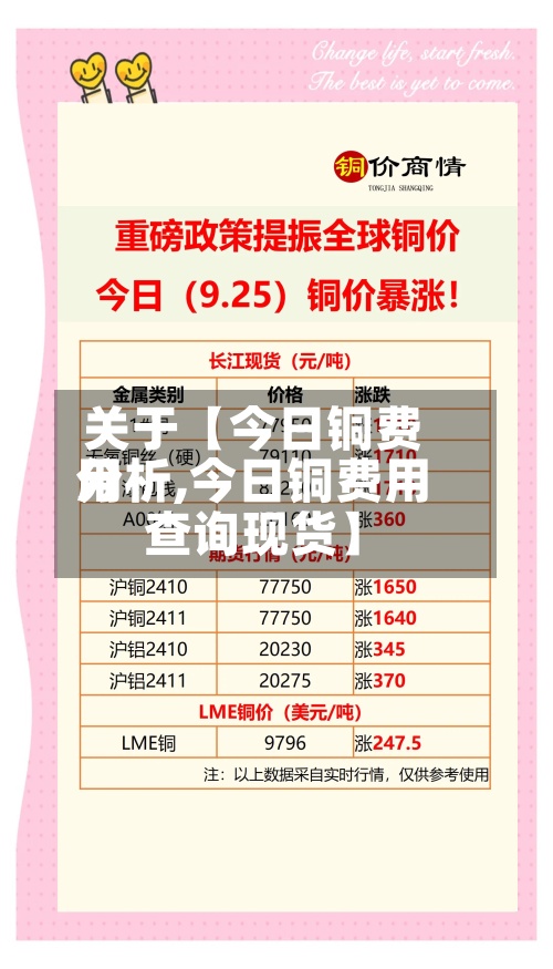 关于【今日铜费用分析,今日铜费用查询现货】