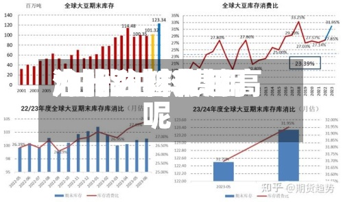 油脂油料费用/油脂油料费用为什么越来越高呢-第2张图片