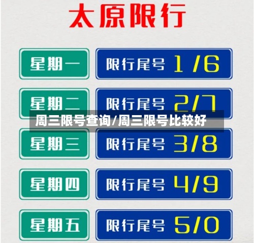 周三限号查询/周三限号比较好-第2张图片