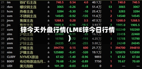 锌今天外盘行情(LME锌今日行情)