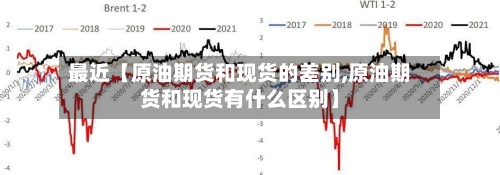 最近【原油期货和现货的差别,原油期货和现货有什么区别】-第2张图片