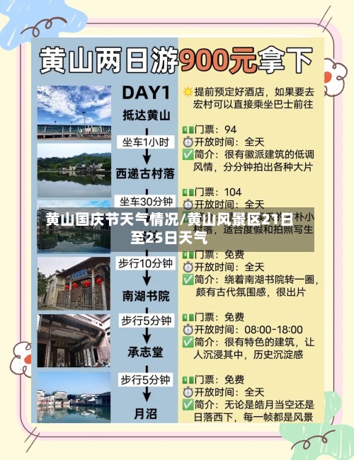 黄山国庆节天气情况/黄山风景区21日至25日天气-第3张图片