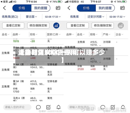 近来【实时煤炭期货费用走势期货5000一天可以赚多少】