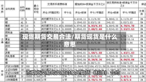 现货期货交易合法/期货现货是什么意思