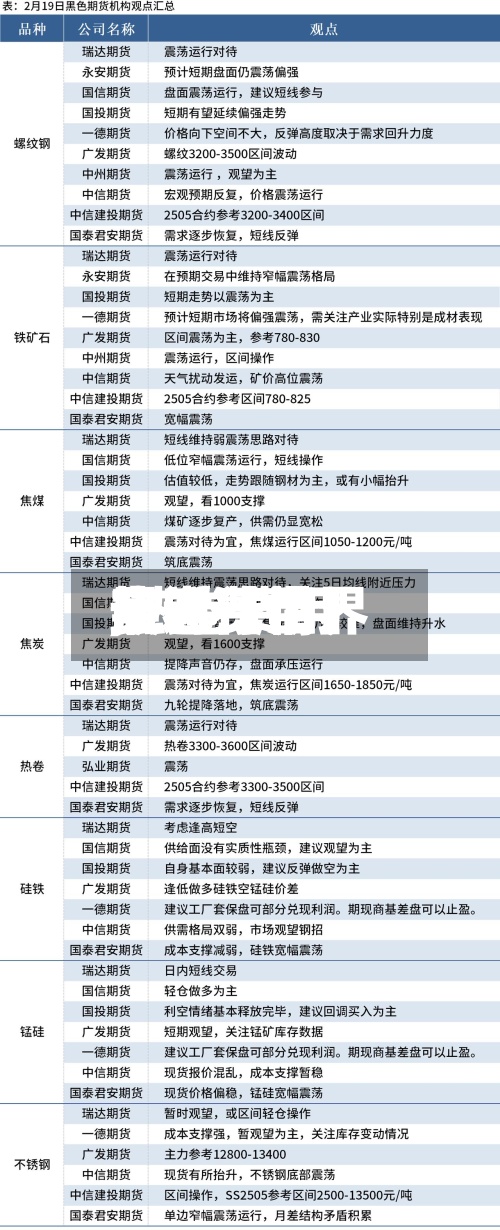 最近【世界热卷费用,热卷费用实时行情】