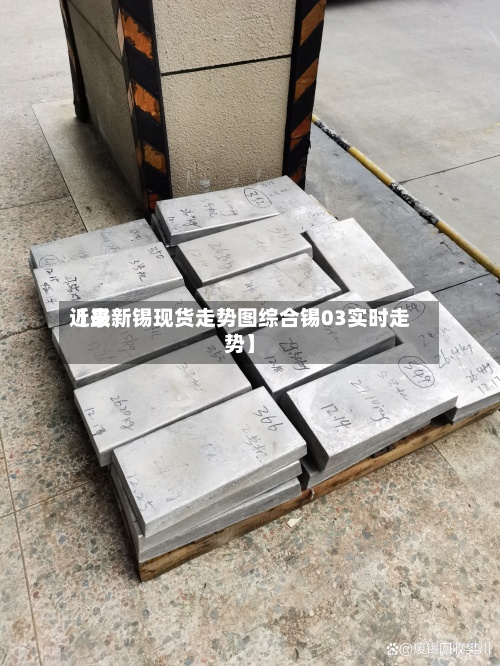 近来【最新锡现货走势图综合锡03实时走势】