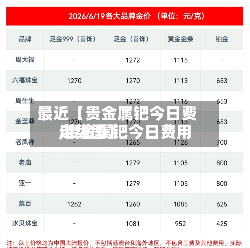 最近【贵金属钯今日费用
,贵金属钯今日费用
走势图】-第2张图片