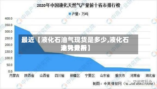 最近【液化石油气现货是多少,液化石油气费用走势分析】-第3张图片