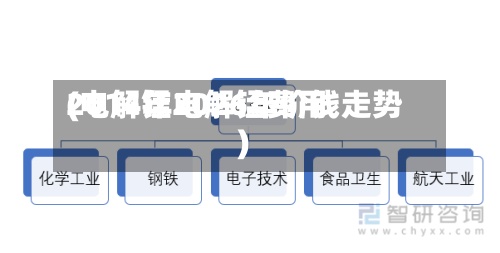 2014年电解锰费用
(电解锰2026年价钱走势)-第2张图片