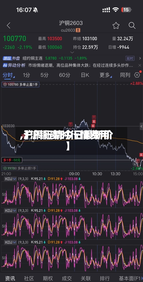 【沪铜实时行情费用,沪铜行情今日最新价】