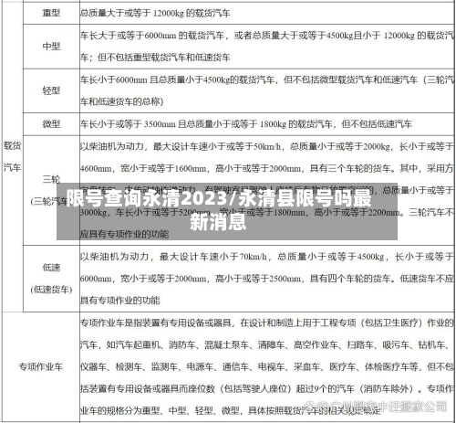 限号查询永清2023/永清县限号吗最新消息-第2张图片