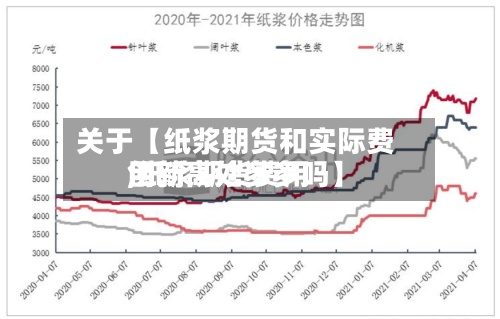 关于【纸浆期货和实际费用
,纸浆期货费用
创新高处多多吗】-第2张图片