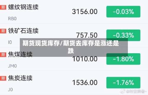 期货现货库存/期货去库存是涨还是跌-第2张图片